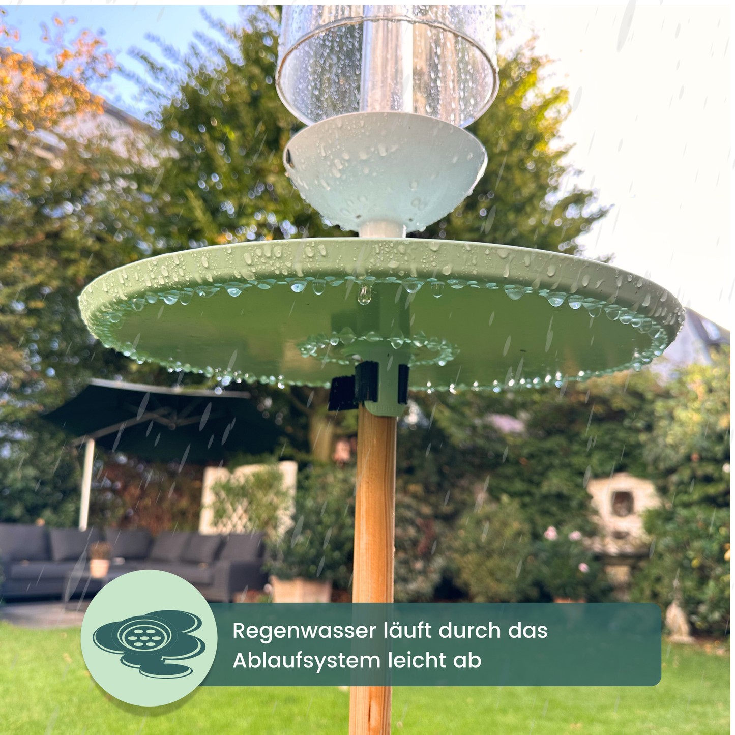 BIRFEE - Rattenschutz fürs Vogelhaus