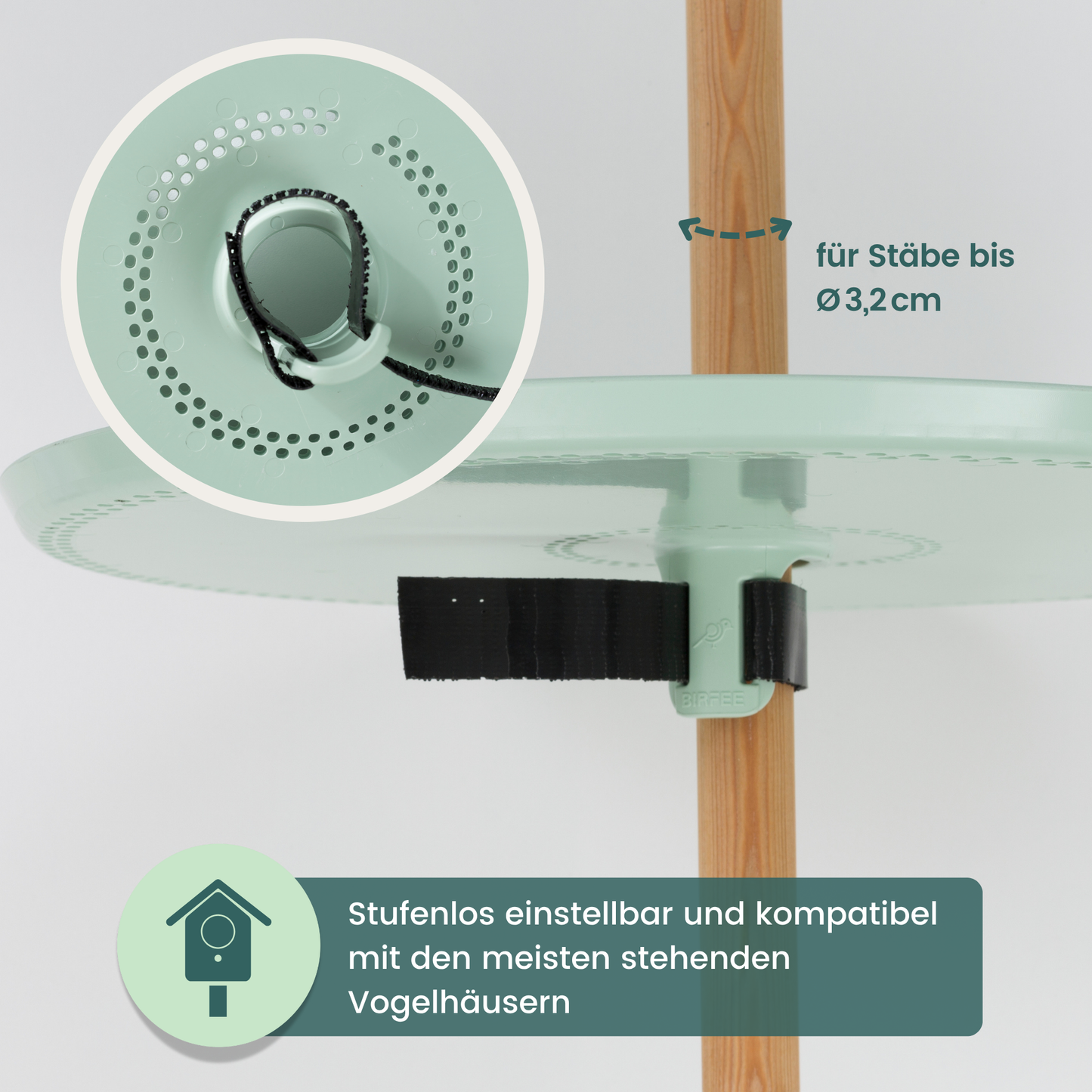 BIRFEE - Rattenschutz fürs Vogelhaus